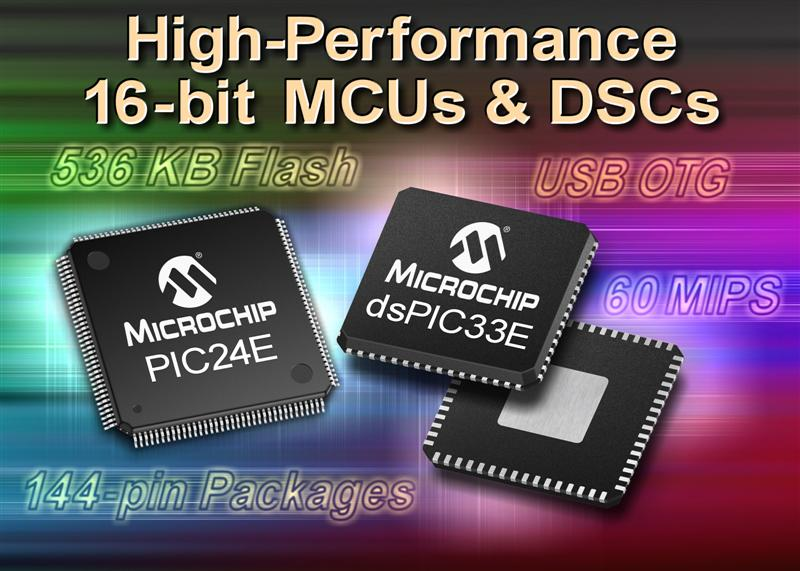 Microchip 推出新的双核和单核 dsPIC® 数字信号控制器 (DSC) 系列，以帮助构建更大更强的应用